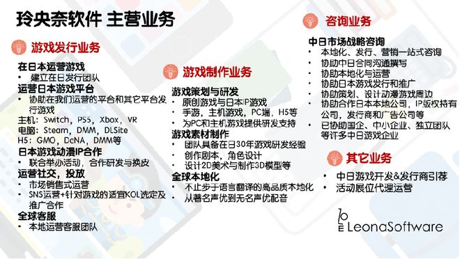 央奈软件参展2025 WePlay！澳门新葡京多款日本话题新作齐聚！玲(图11)